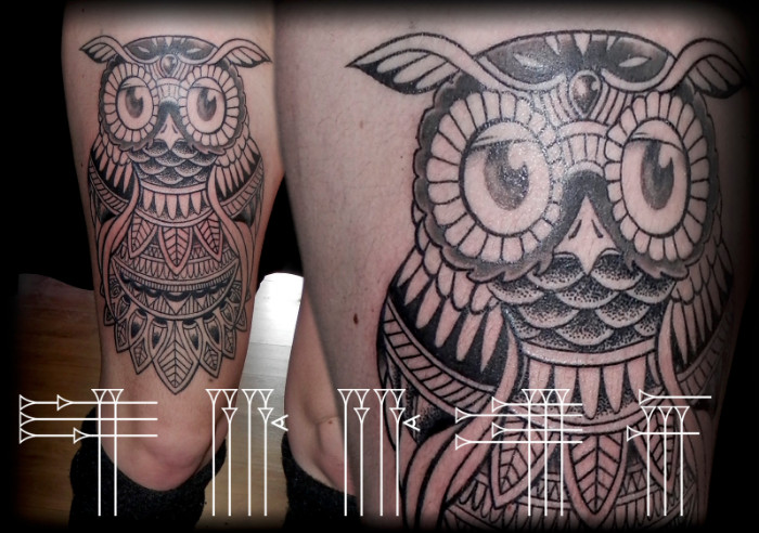 Tatuajes de puntos